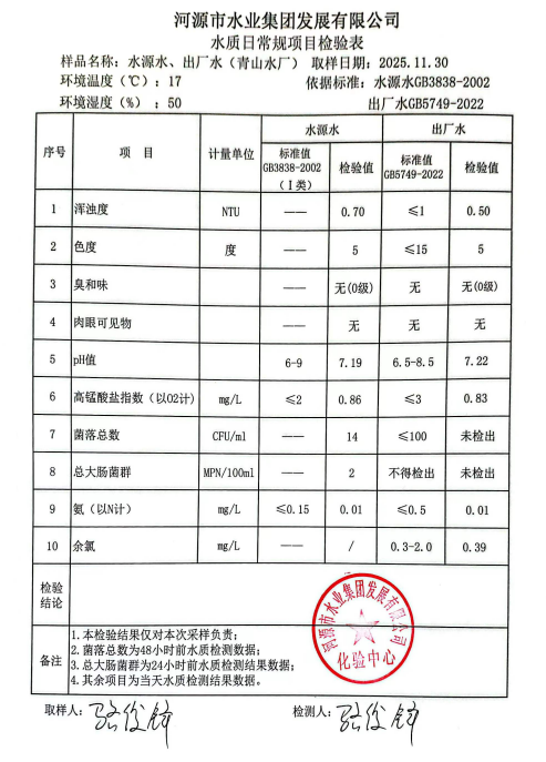 2025年11月30日水質檢驗報告.jpg